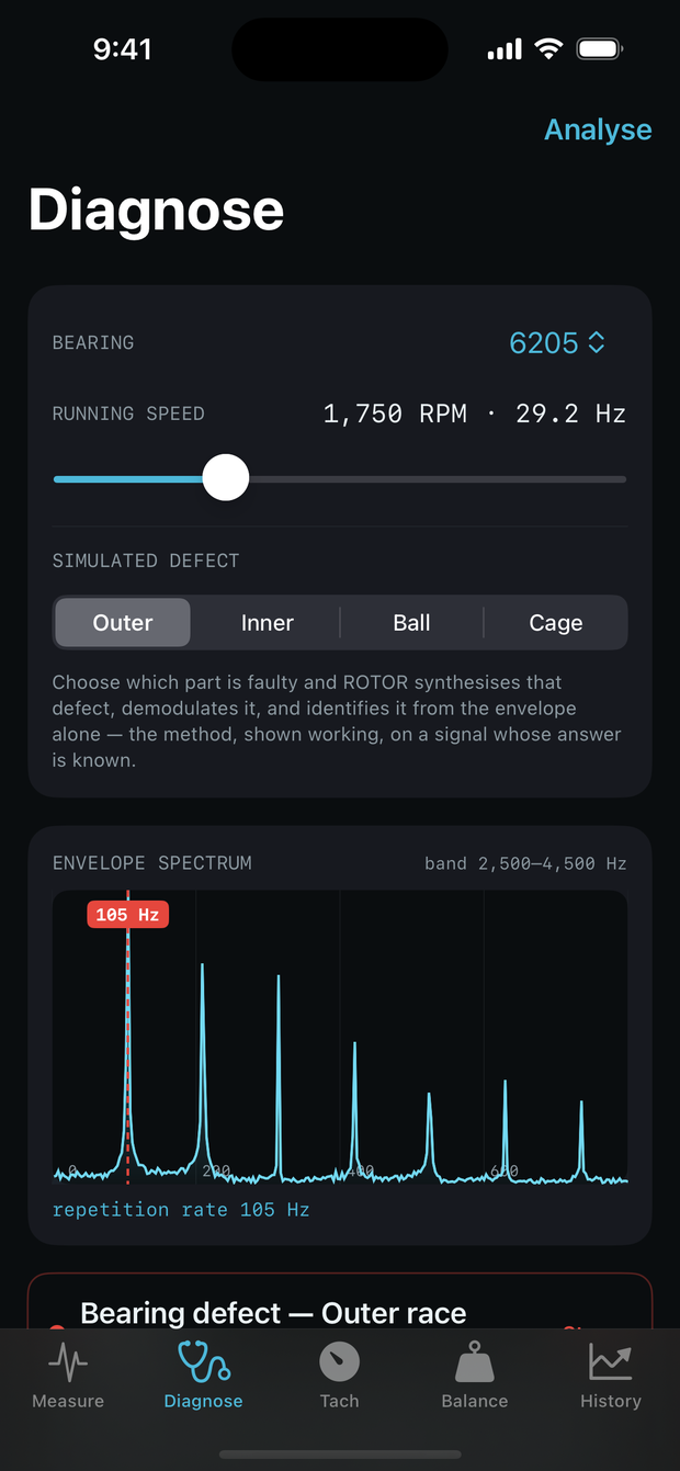 Rotor screenshot 2