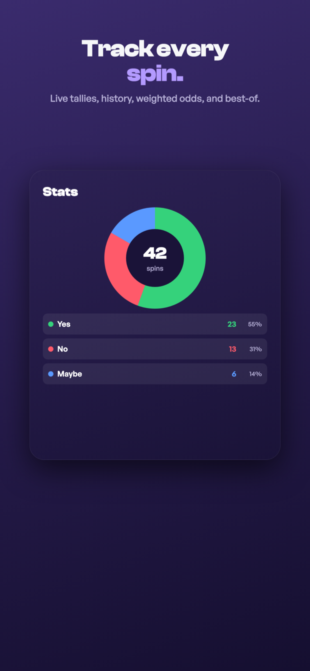 Spinnit screenshot 5